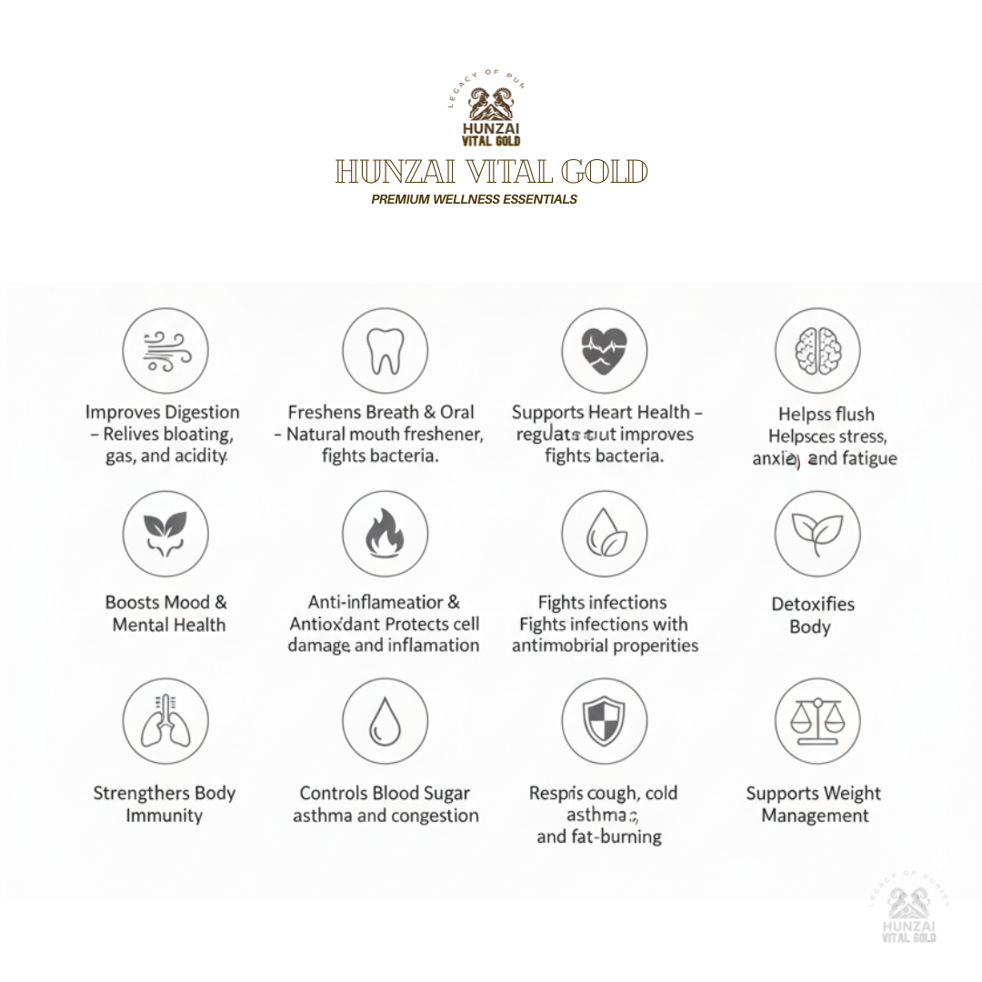 Premium Organic Green Cardamom Pods ||  Elettaria Cardamom  || Fresh Aromatic & Organic ||  Organic Tea | 100% Natural