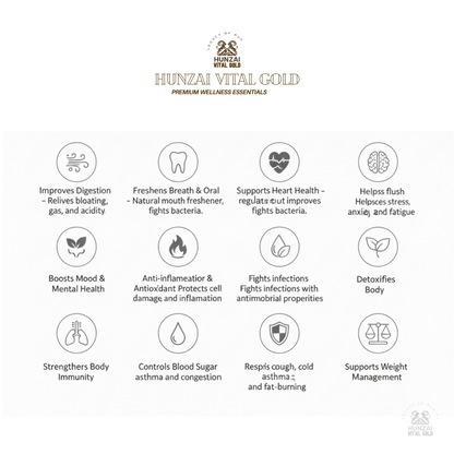 Premium Organic Green Cardamom Pods ||  Elettaria Cardamom  || Fresh Aromatic & Organic ||  Organic Tea | 100% Natural